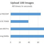 STH WP NVMe SAS SATA – Upload 100 Images to WordPress