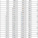 Toshiba 5TB Internal External Analysis 24 bays