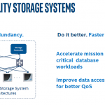 Intel DC D3700 and D3600 High Availability NVMe