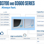 Intel DC D3700 and D3600 Initial Performance Claims