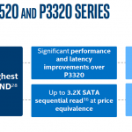 Intel DC P3320 and DC P3520 Positioning