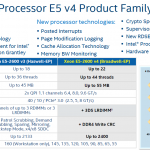 Intel Xeon E5-2600 V4 Overview