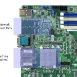 ASRock Rack D1540D4U-2T8R Networking