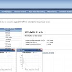 ASRock Rack D1540D4U-2T8R Sensor Live Widget