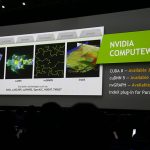 GTC 2016 NVIDIA Computeworks