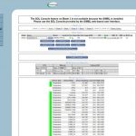 Supermicro SuperBlade Management Web GUI blade detail view