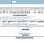 Supermicro SuperBlade Management Web GUI power supply