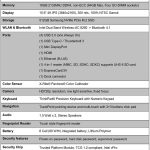 Lenovo ThinkPad P50 – Specifications