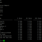 QCT T3048-LY9 show process cpu