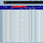 Supermicro SMB-XEM-X10SM Management Port Settings
