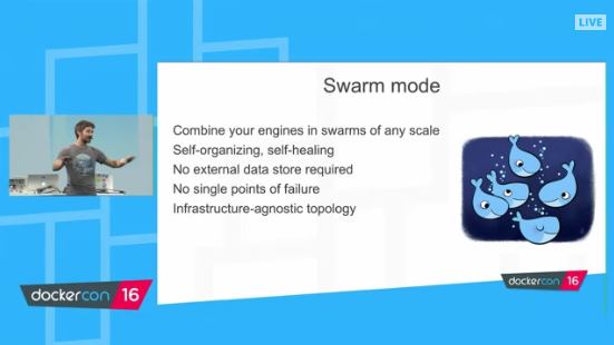 Docker 1.12 Orchestration - four features - swarm mode