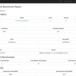 Gigabyte  X170 Extreme ECC – Linux-Bench