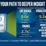 Intel ISC 2016 KNL performance SPECfp_rate2006