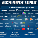 Intel ISC 2016 launch partners