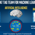 Intel ISC 2016 machine learning