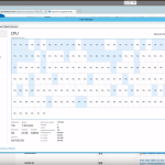 Intel Xeon E7 V4 192 threads in Windows Task Manager