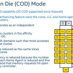 Intel Xeon E7 V4 Cluster on die mode