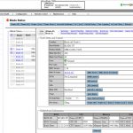 Supermicro 3U MicroBlade Web Management – Blade Drill-down