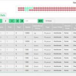 Supermicro MBM-XEM-001 Web Interface Ports