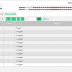 Supermicro MicroBlade Networking VLANs