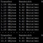 Supermicro MicroBlade iperf3 through chassis switch