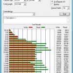 Buffalo LS220D 2 Drive NAS – ATTO JBOD