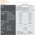 Phison S10DC Specs