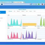 Synology DS216j – Software 21