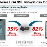 Toshiba BG Series BGA form factor