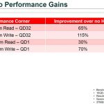 Toshiba BG Series HMB Gains