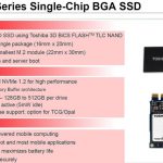Toshiba BG Series Overview
