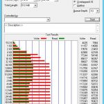 asustor-as1002t-atto-performance-raid-0