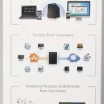 asustor-as1002t-retail-box-left-side