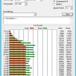 Buffalo LS241DE ATTO Performance Raid 0