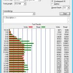 Buffalo LS241DE ATTO Performance Raid 1