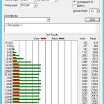 Buffalo LS421DE ATTO Performance USB