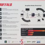 Buffalo LS421DE Retail Box Back