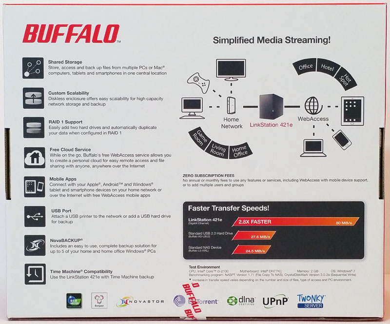 Buffalo LS421DE Retail Box Back