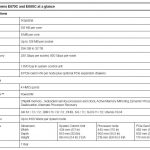 IBM Power E870C and E880C Specs