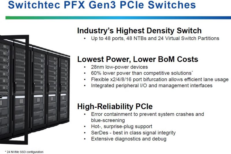 Microsemi Switchtec Highlights