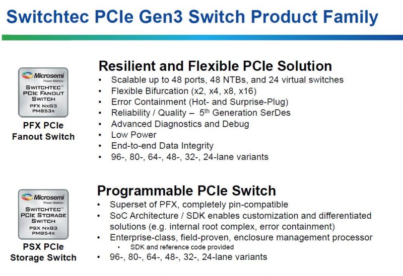 Microsemi Switchtec Highlights