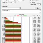 qnap-ts-251-atto-raid-0
