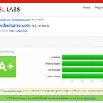 STH Main Site 2016 HTTPS Check
