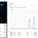 ASUS X99 E 10G WS Workstation Motherboard Turbo LAN Software