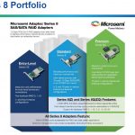 Microsemi 8 Series Adapters