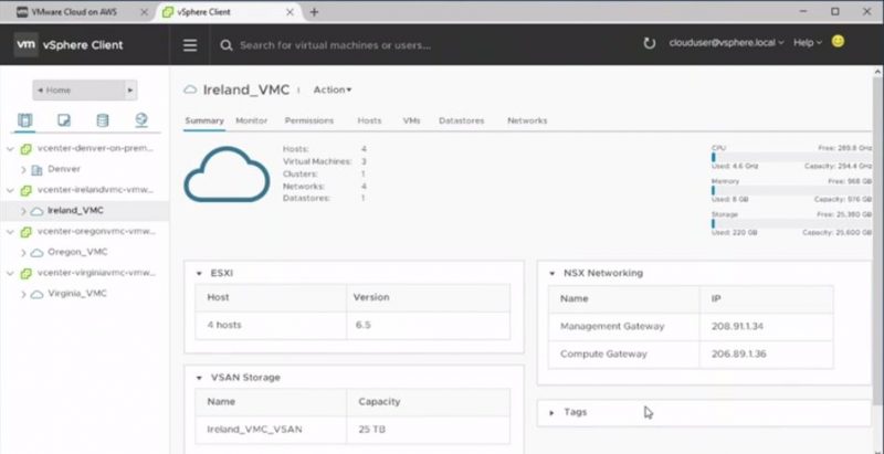 VMware On AWS VSphere