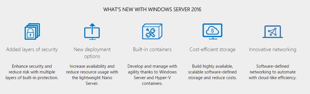 Windows Server 2016 Key New Features