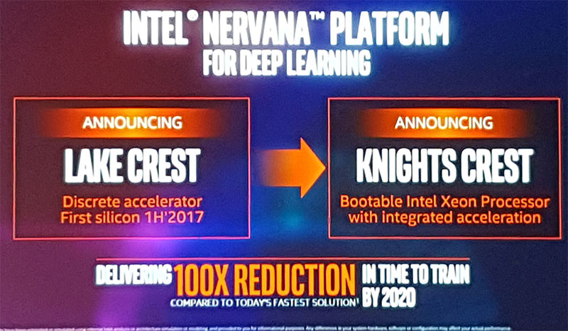 Intel Lake Crest And Knights Crest Nervana