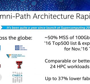 Intel Omni Path Adoption SC16