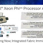 Intel Xeon Phi KNL Adoption SC16